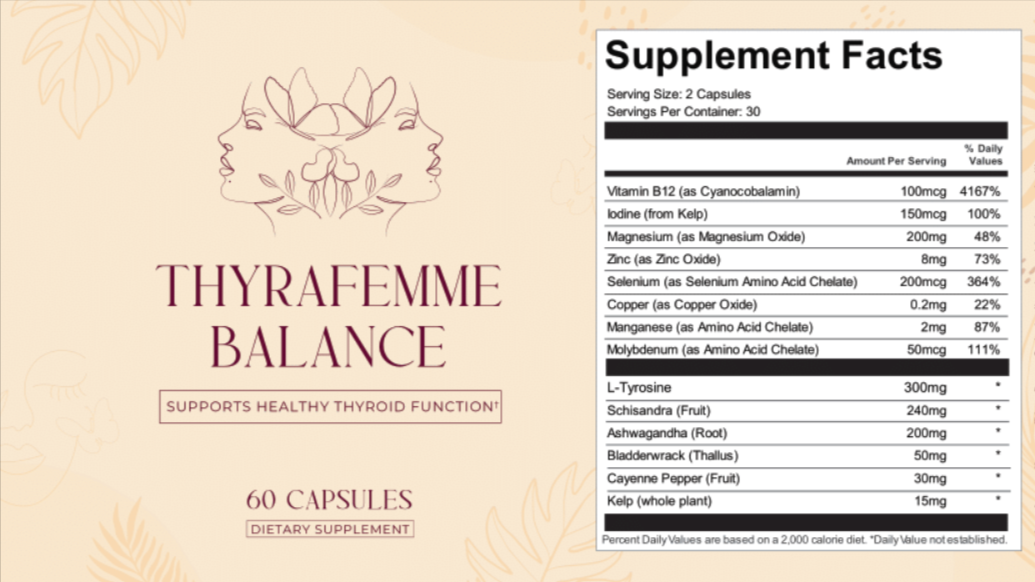 ThyraFemme – Supplement Facts